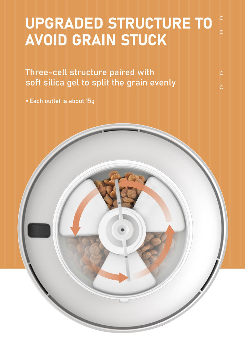 Petlicks™ Smart WiFi Pet Feeder